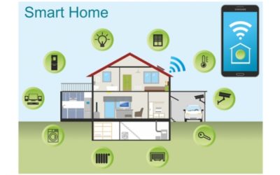 7 High-Tech Investments To Include In Your Next Home Improvement